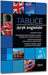 Tablice j�zyk angielski